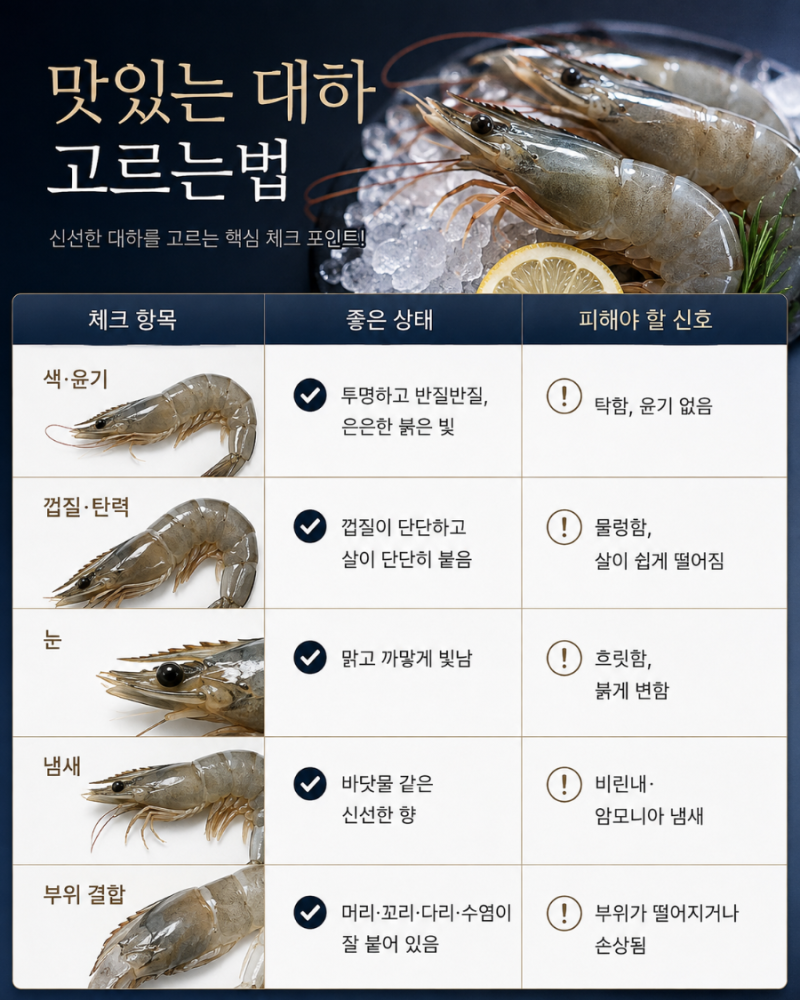 제철 대하 구별법/보관법/내돈내산/ 가격/대하영양/손질법 총정리