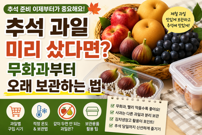 추석 과일 미리 샀다가 물러버린다? 무화과부터 사과·배·포도까지 오래 보관하는 법
