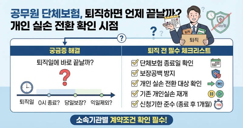공무원 단체보험 퇴직하면 언제 끝날까?｜개인 실손 확인 시점