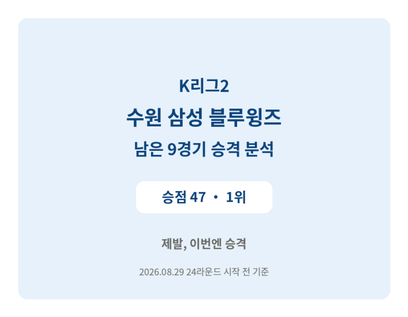 # K리그2 수원삼성 수원삼성블루윙즈 승격, 남은 9경기 전부 뜯어봤습니다 (제발 승격)