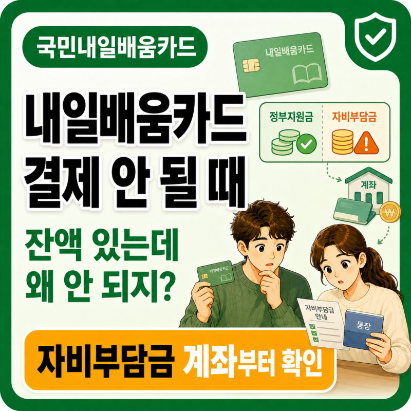 내일배움카드 결제 안 될 때 | 잔액·자비부담금·사용처부터 확인