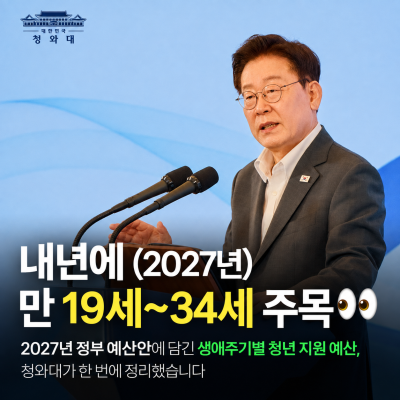 2027년 청년지원금 총정리, 대학생·취업·월세·결혼·출산 지원 뭐가 달라질까?