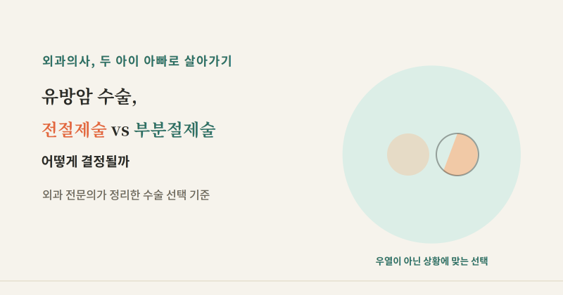 유방암 수술, 전절제술 vs 부분절제술 — 어떻게 결정될까