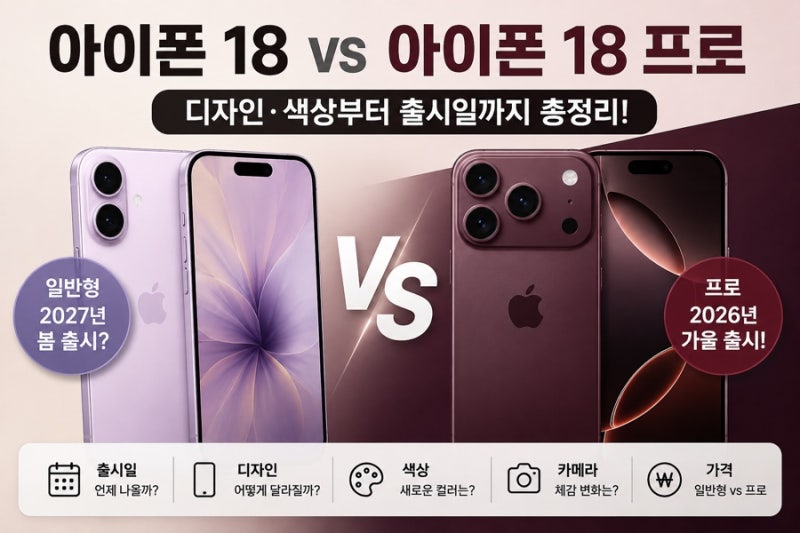 아이폰 18 vs 아이폰 18 프로, 뭐가 다를까? 디자인·색상부터 출시일까지 총정리