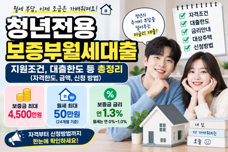 2026 청년전용 보증부월세대출 지원조건, 대출한도 등 총정리(신청 나이, 금액, 신청 방법)