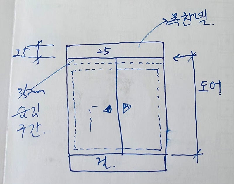 VRZ 스케치업 루비 플러그인 v1.4.0 마무리...