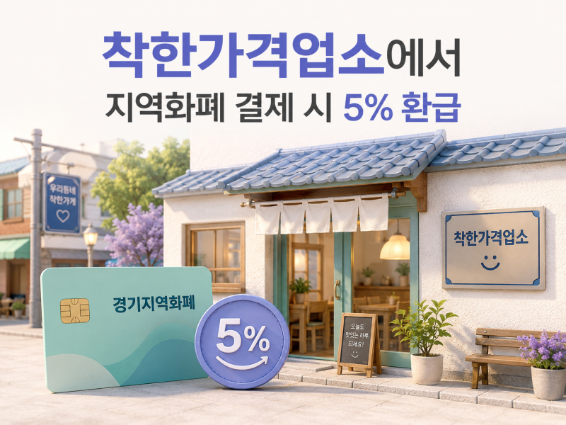 경기지역화폐 5% 추가 환급, 착한가격업소 찾는 방법과 이용 조건