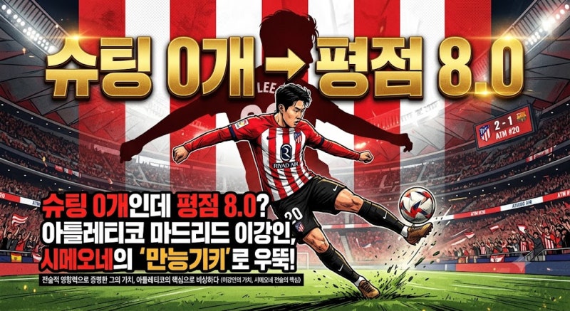 "슈팅 0개인데 평점 8.0?" 아틀레티코 마드리드 이강인, 시메오네가 '공격 만능키'로 극찬한 진....
