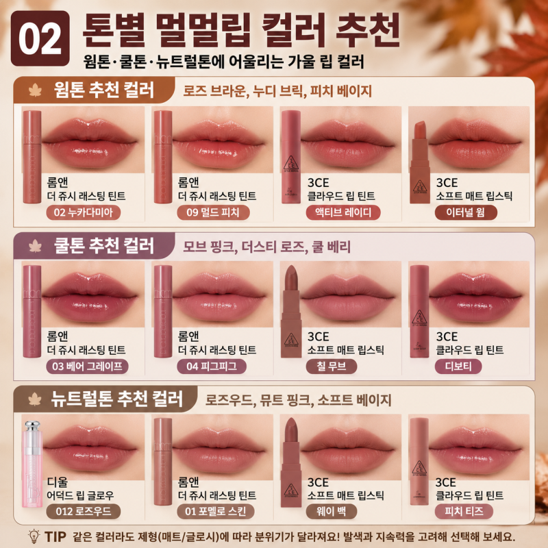 2026 가을 립 메이크업 컬러 트렌드 웜톤립. 쿨톤립. 뉴트럴립 톤별 립 추천