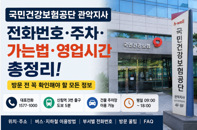 국민건강보험공단 관악지사 전화번호·주차장·신림역 가는법·주소·영업시간 총정리