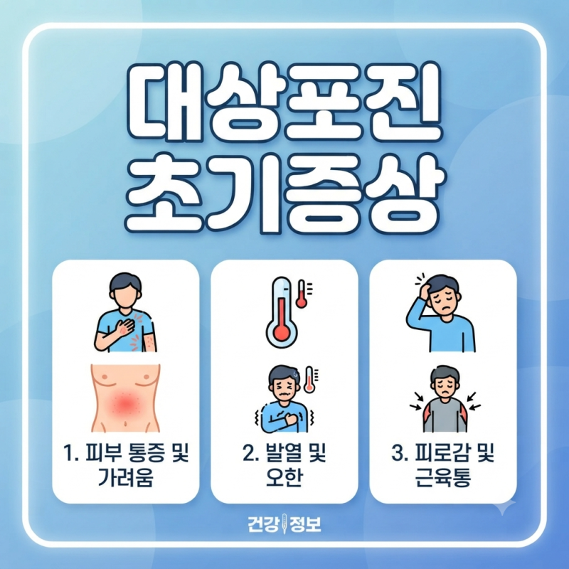 대상포진 초기증상 놓치면 평생 후회해요, 72시간이 관건이더라고요