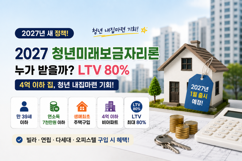 2027 청년미래보금자리론 누가 받을까? 4억 이하 집 LTV 80% 대상 조건