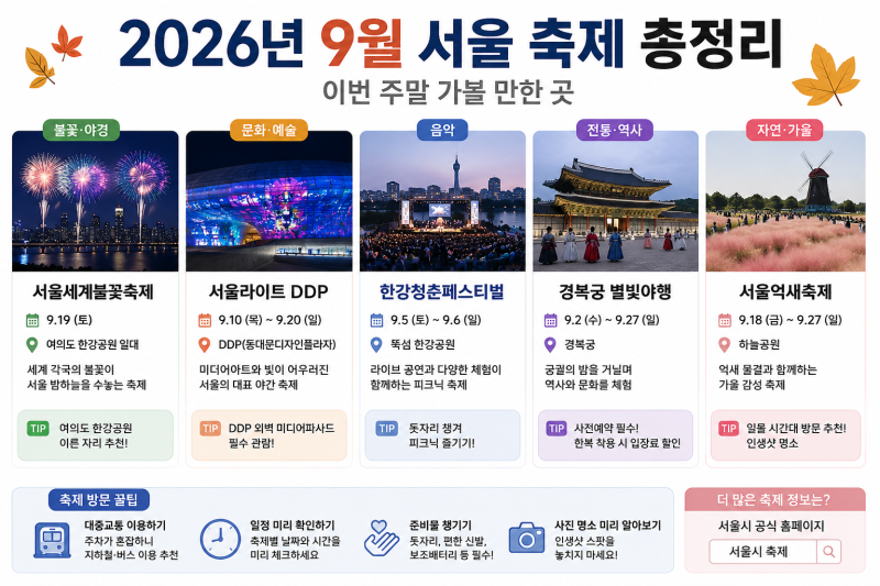2026년 9월 서울 축제 총정리｜이번 주말 가볼 만한 곳