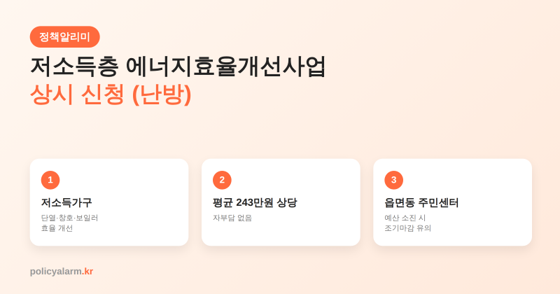 저소득층 에너지효율개선사업(난방), 대상·지원항목·금액 진짜 자세히 알아봤어요