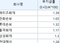 현대해상태아보험,실비 가입 후기 (내돈내산, 현금 사은품, 보장내용 공유_ 간편심사, 설계사....