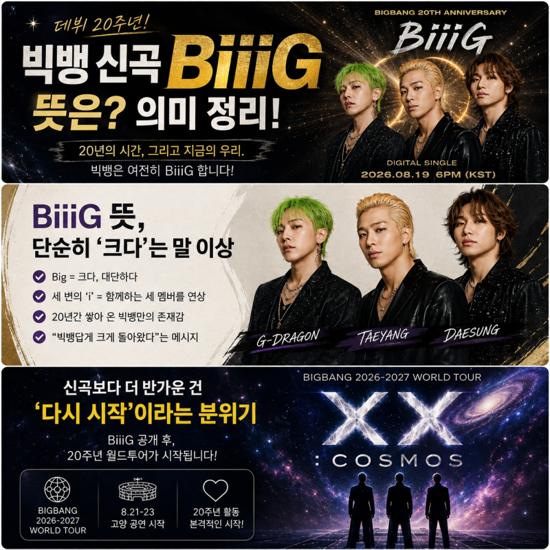 빅뱅 BiiiG 뜻, 데뷔 20주년 신곡에 담긴 의미 정리
