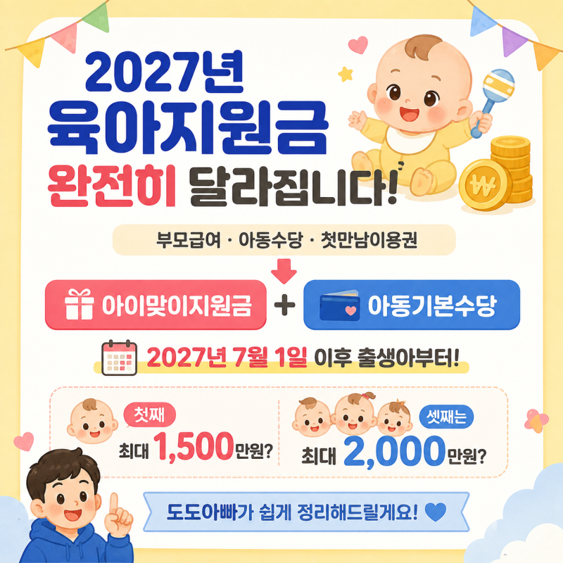2027년 양육지원급여 총정리! 부모급여 사라지고 최대 7,400만원? 기존 제도와 비교