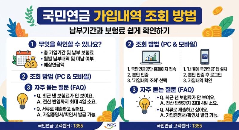 국민연금 가입내역 조회 방법｜납부기간과 보험료 쉽게 확인하기
