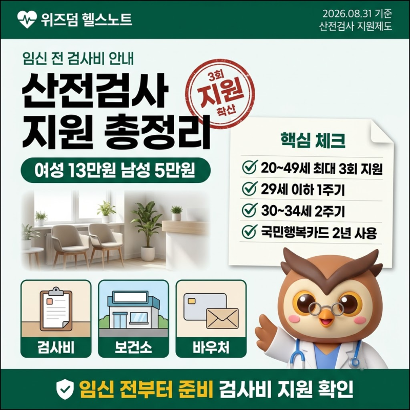 산전검사 지원 총정리 (임신 전 검사비·보건소 항목·바우처 2년)