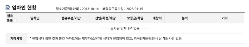 대구 북구 칠곡관음타운 아파트 경매, 2회 유찰 5,880만원부터! 2025타경1227 사진 7