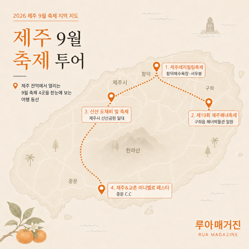 2026 제주 9월 축제 총정리｜해녀축제부터 함덕·중문까지 가볼 만한 4곳