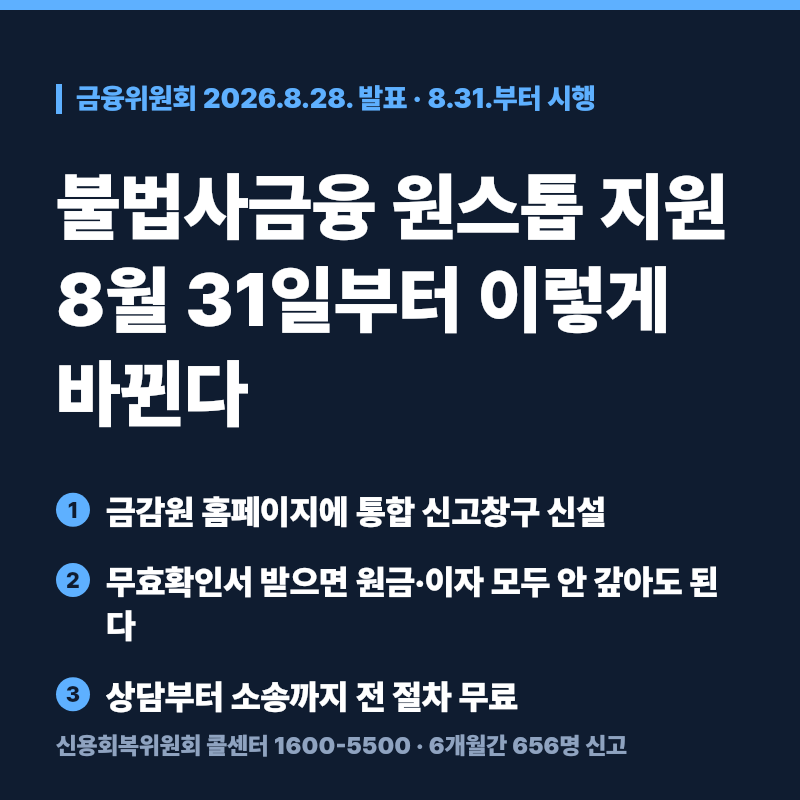 신용회복위원회 불법사금융 원스톱 지원 신고방법