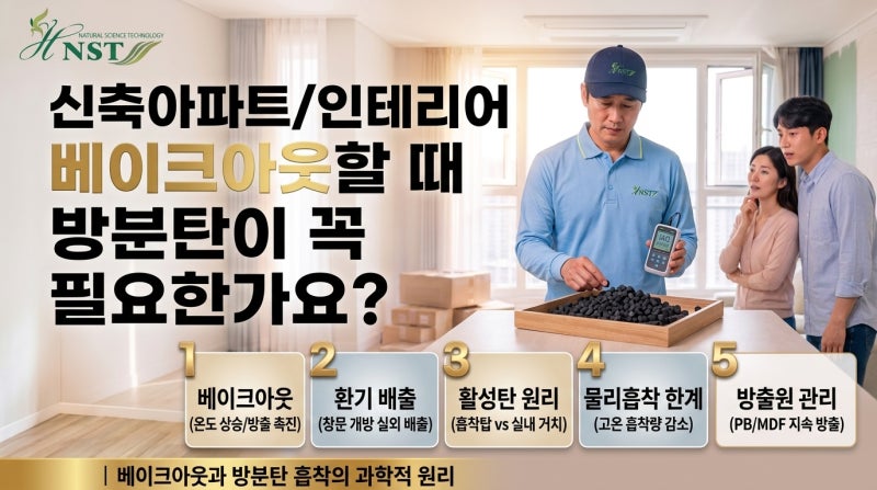 신축아파트/인테리어 새집증후군 제거, 베이크아웃 할 때 방분탄이 꼭 필요한가요?