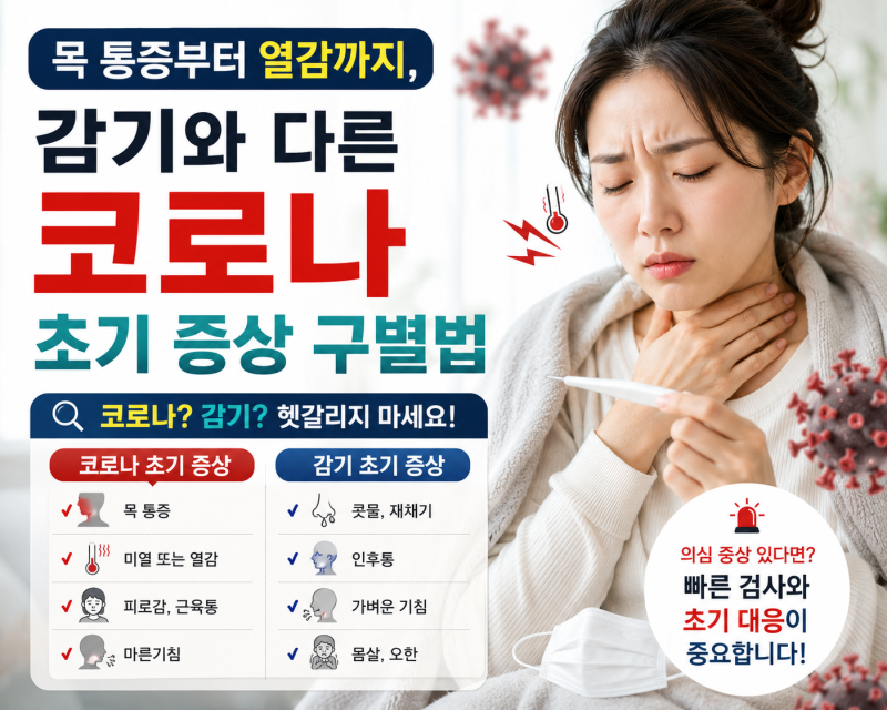 목 통증부터 열감까지, 감기와 다른 코로나 초기 증상 구별법