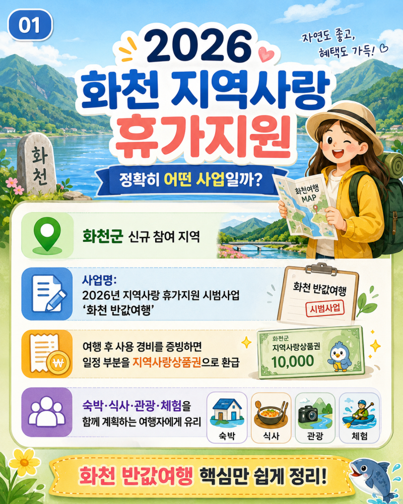 2026 화천 여행비 절반 돌려받는다? 지역사랑 휴가지원 신청방법·환급·여행코스 총정리