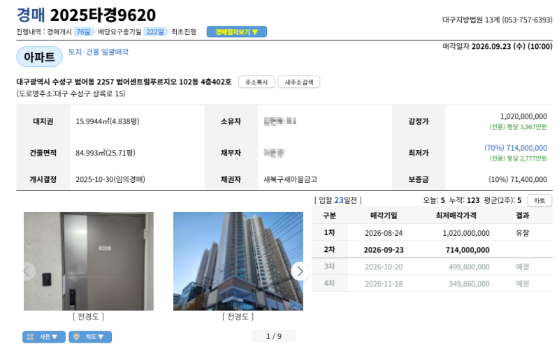 대구 수성구 범어센트럴푸르지오 경매, 10억대 아파트가 7억 1천만원부터? 2025타경9620 사진 3