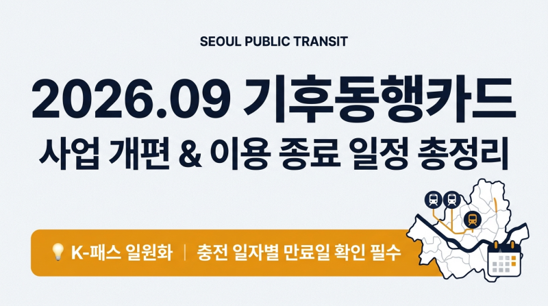 기후동행카드 종료 시 대체카드 모두의카드 K패스 환급 등록 방법