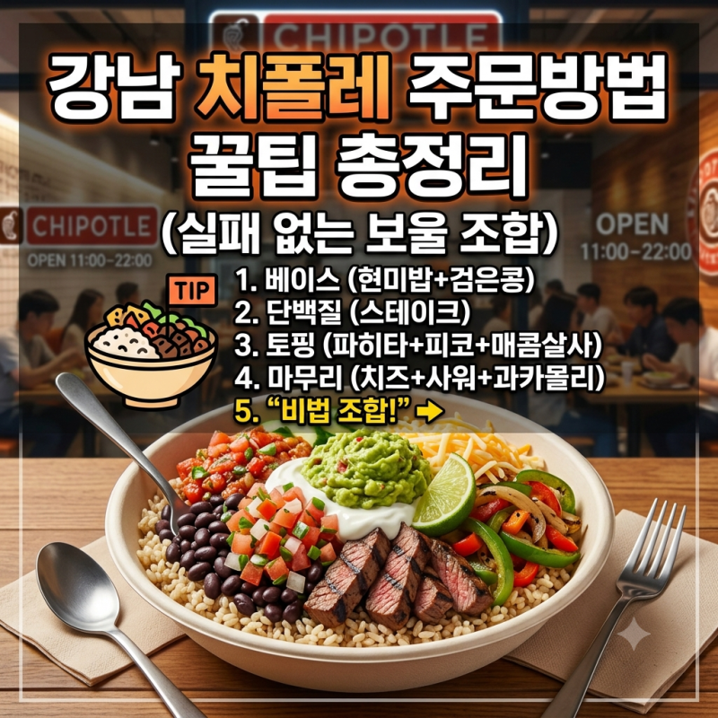 강남 치폴레 주문방법 꿀팁 총정리(실패 없는 보울 조합)