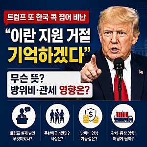 트럼프 또 한국 콕 집어 비난 “이란 지원 거절 기억하겠다”…무슨 뜻? 방위비·관세 영향은