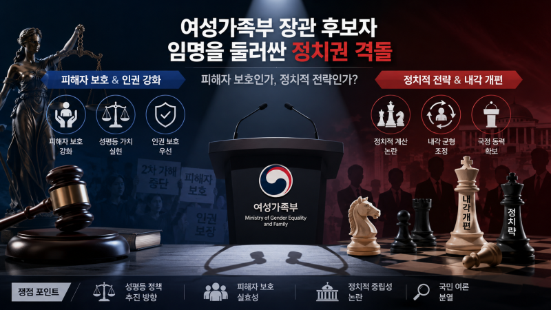 [정치] "실력 중심인가, 정치적 셈법인가"… 용혜인 성평등부 장관 지명을 둘러싼 여성계 반....