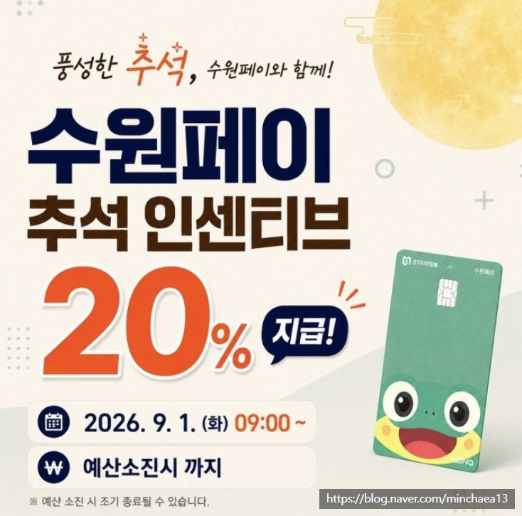 9월 수원페이 20% + 착한가격업소 5% 페이백, 최대 25%?
