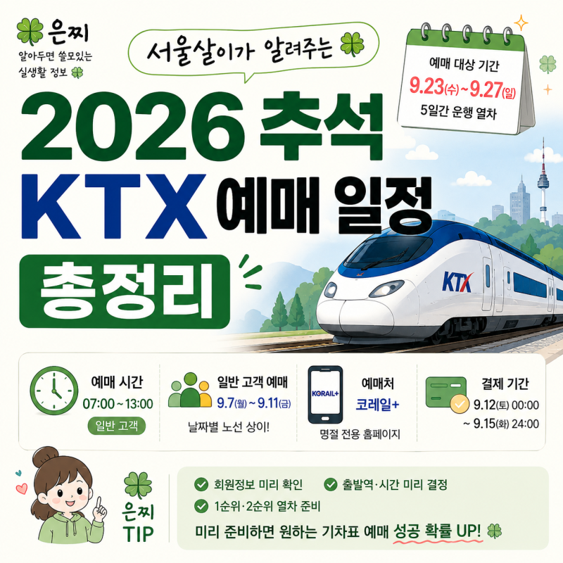 꿀팁 | 서울살이가 알려주는 2026 추석 KTX 예매 일정 총정리 | 날짜 시간 노선 예매방법 | 부산....