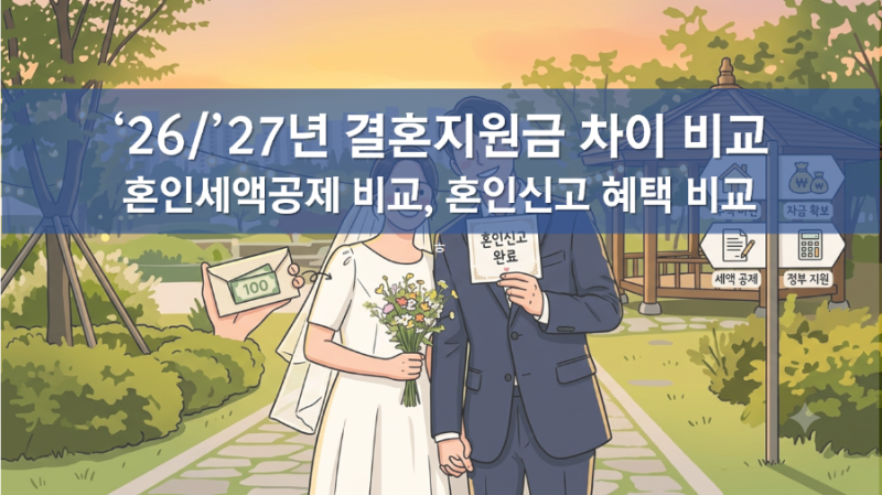 혼인신고 100만원 지급 시기, 결혼지원금 비교, 2026년, 2027년 혼인신고 혜택 차이, 서울, 인천, ....