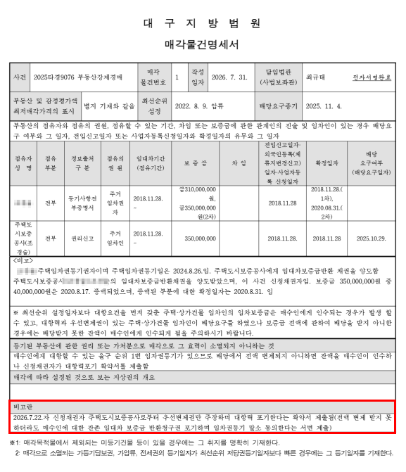 대구 남구 교대역동서프라임 경매 아파트 2억 6천만원대 2025타경9076 사진 12