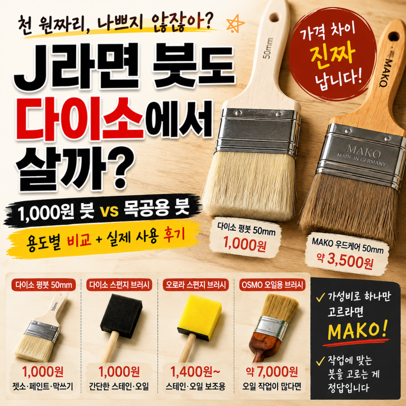 J라면 붓도 다이소에서 살까?1,000원 붓 vs 목공붓[붓/페인트붓/다이소붓/목공붓]
