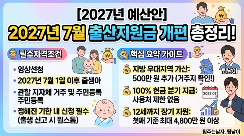 [2027년 예산안] 2027년 7월 출산지원금 개편 총정리! 아이맞이지원금부터 아동기본수당까지 한....