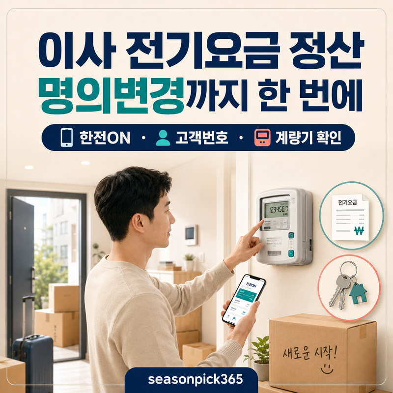 이사 전기요금 정산·명의변경 방법, 한전ON 고객번호와 계량기 확인