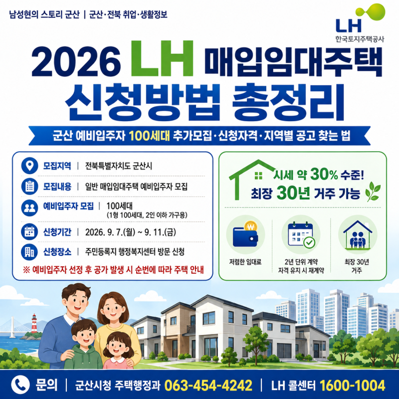 2026 LH 매입임대주택 신청방법 총정리｜군산 예비입주자 100세대 추가모집·신청자격·지역별 ....