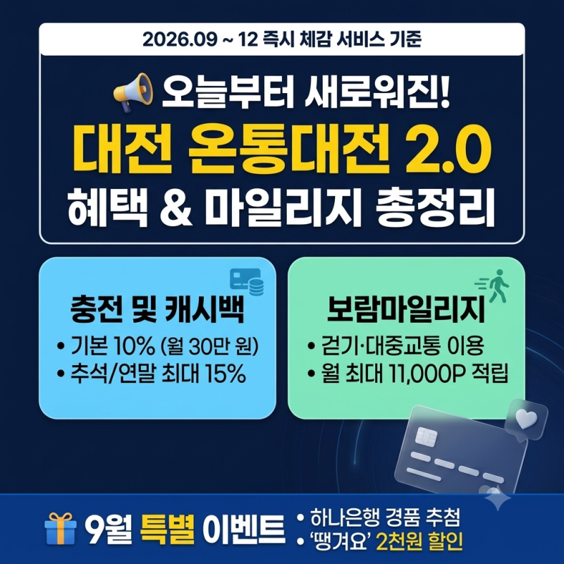 대전 온통대전 2.0 개편｜캐시백 15%·충전한도·보람마일리지혜택 총정리