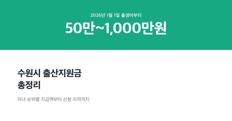 수원시 출산지원금 얼마 받나, 2026년부터 첫째도 50만원 광교 영통 호매실