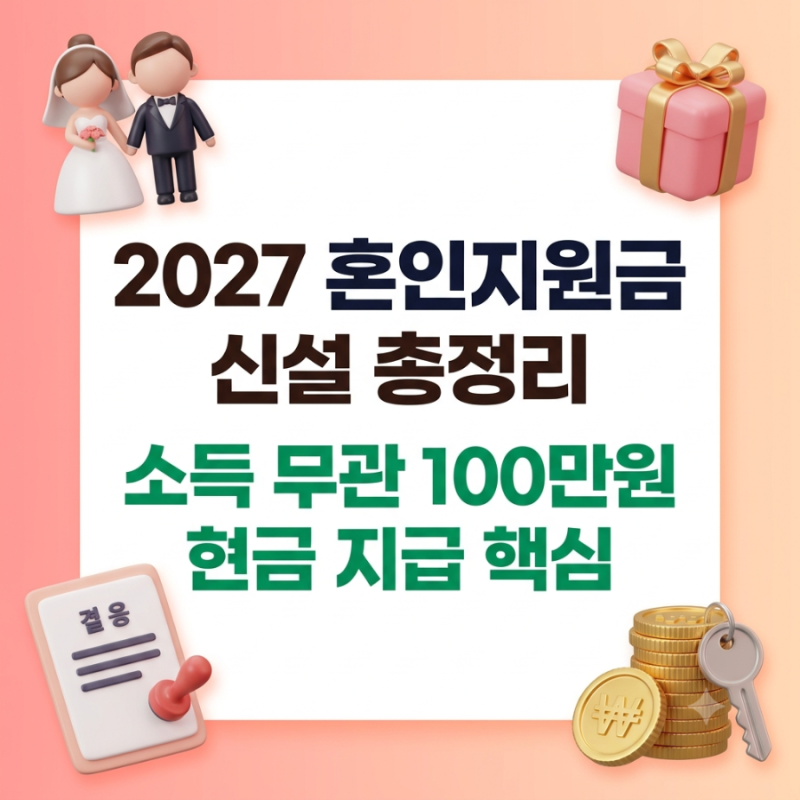 [2027년 결혼하면] 100만원 지급? 소득 무관 '혼인지원금' 신청 조건 및 신혼부부 혜택 총정리