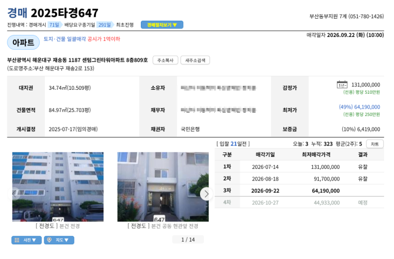 부산 해운대 센텀그린타워 아파트 경매 2회 유찰 6천만원대 2025타경647 사진 3