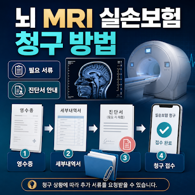 뇌 MRI 실손보험 청구 방법｜필요 서류·진단서 안내