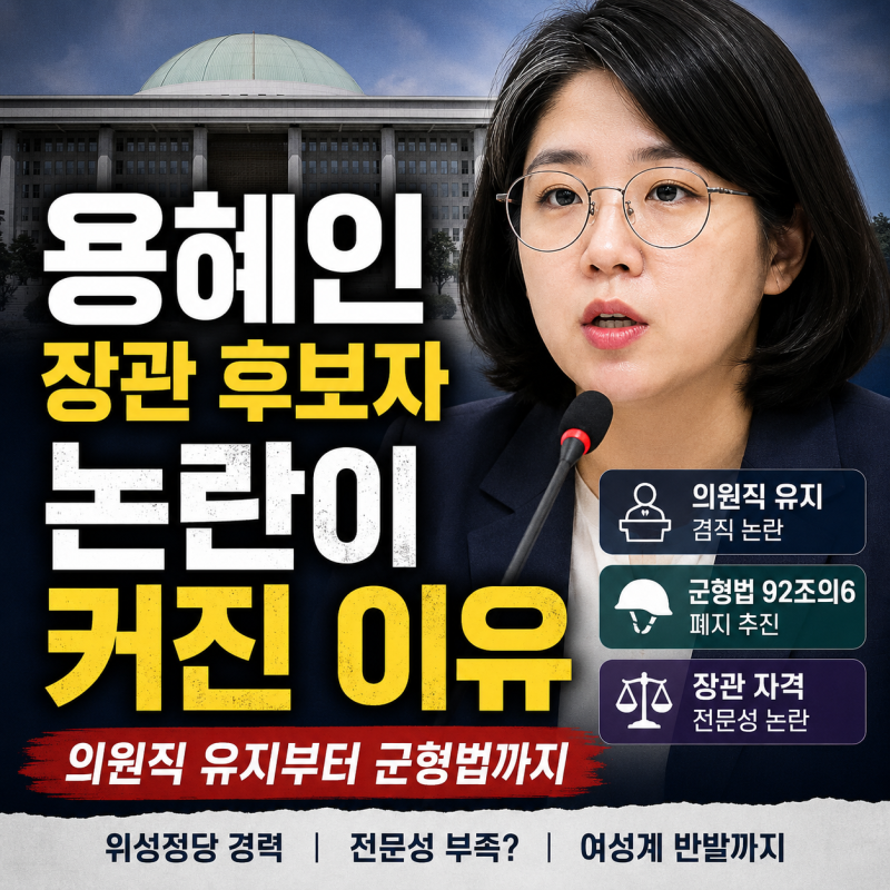 용혜인 장관 후보자 논란 총정리, 군형법 92조의6 폐지부터 의원직 유지까지
