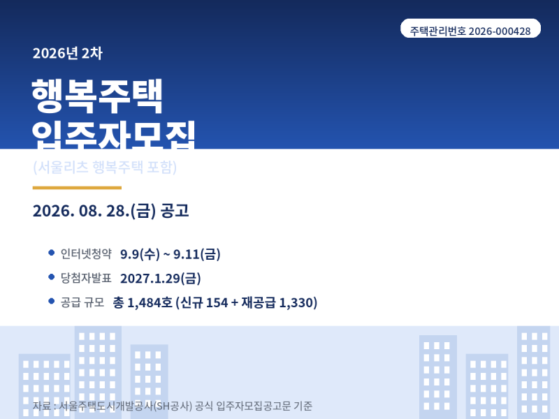 2026년 2차 SH 행복주택 총정리 | 청년·신혼부부 소득기준부터 예비입주자 939호까지
