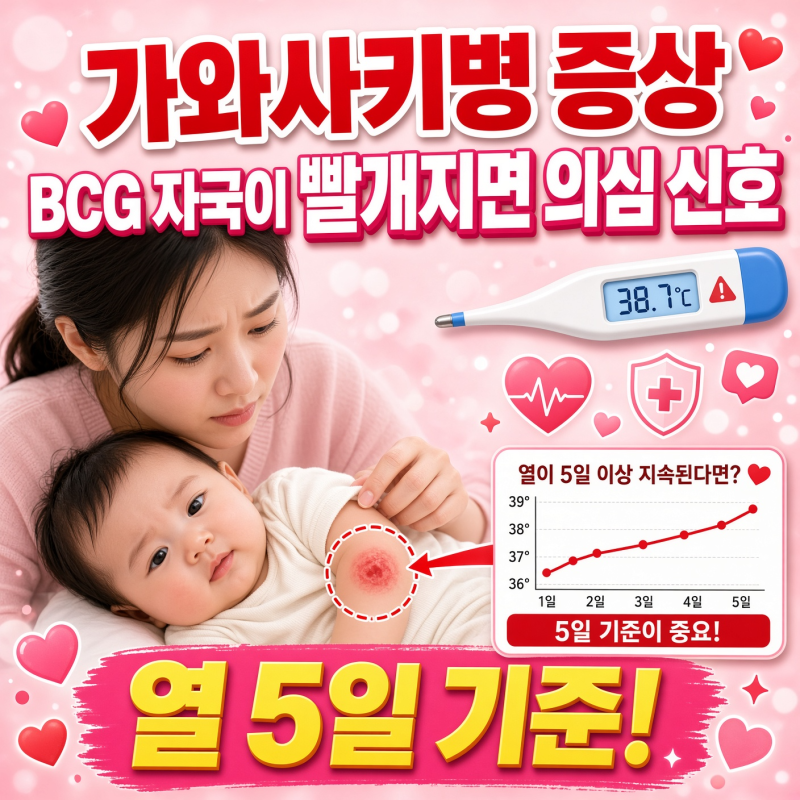가와사키병 증상, BCG 자국이 빨개지면 의심 신호입니다 (열 5일 기준)